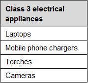 PAT testing - list of class 3 electrical appliances